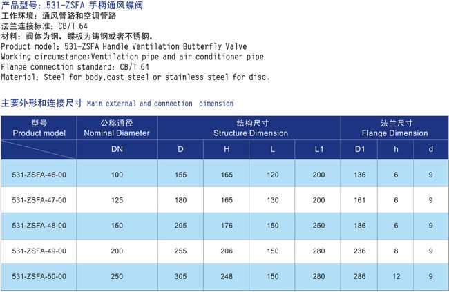 CB-1258 手柄通风蝶阀(图2) 船用通风蝶阀