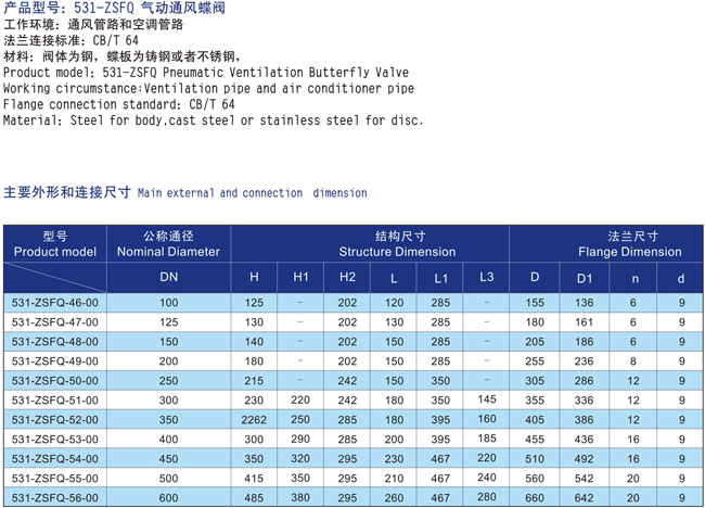 船用气动对夹式中心型蝶阀(图2) 船用气动对夹式中心型蝶阀