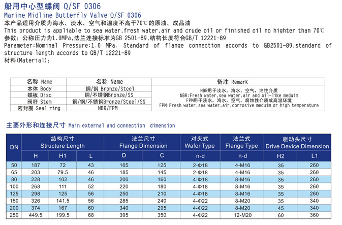 船用手柄法兰蝶阀GB/T3036-94(图2) 船用手柄法兰蝶阀GB/T3036-94