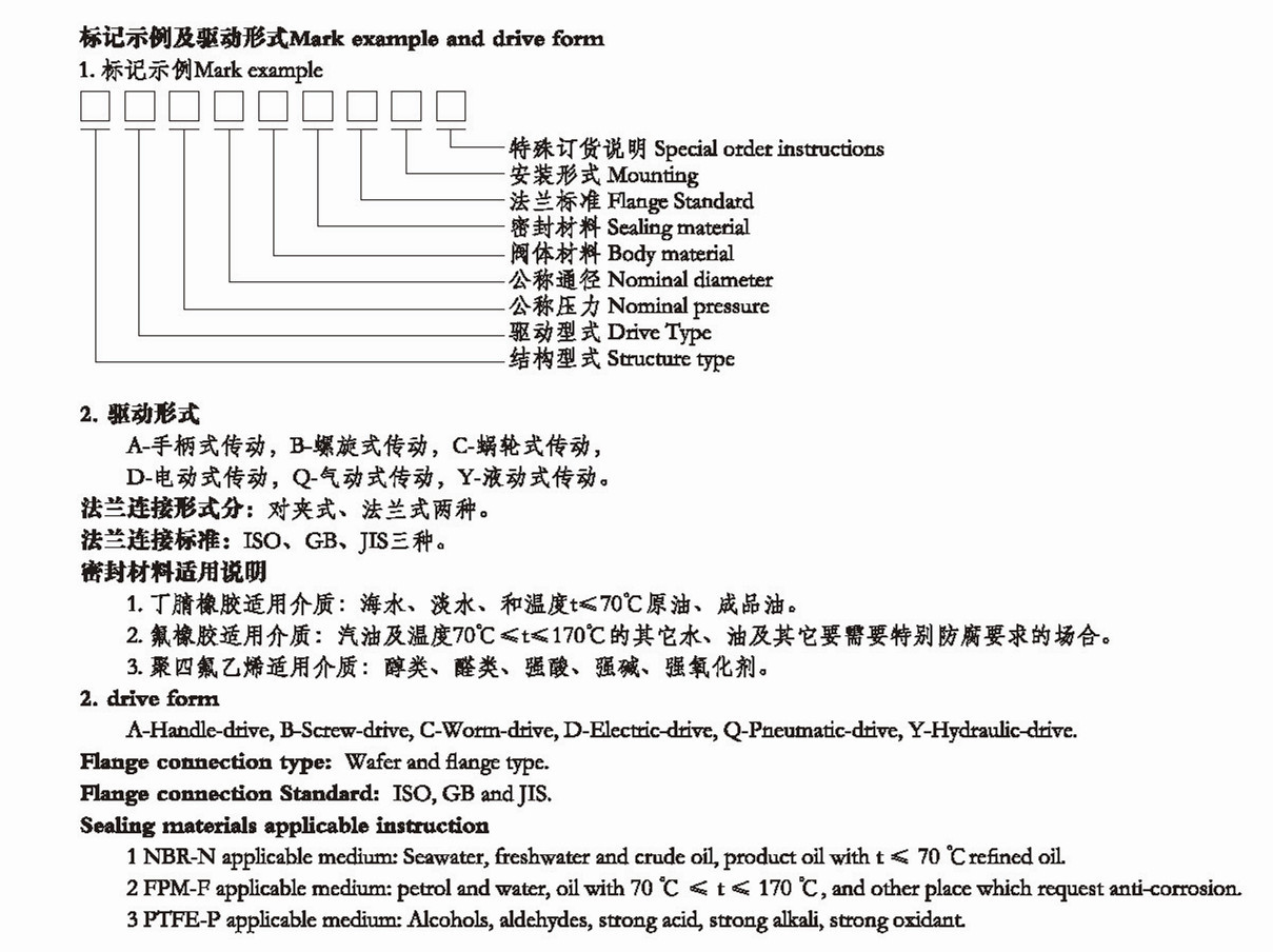船用内螺纹青铜止回阀CB/T311-99(图1)