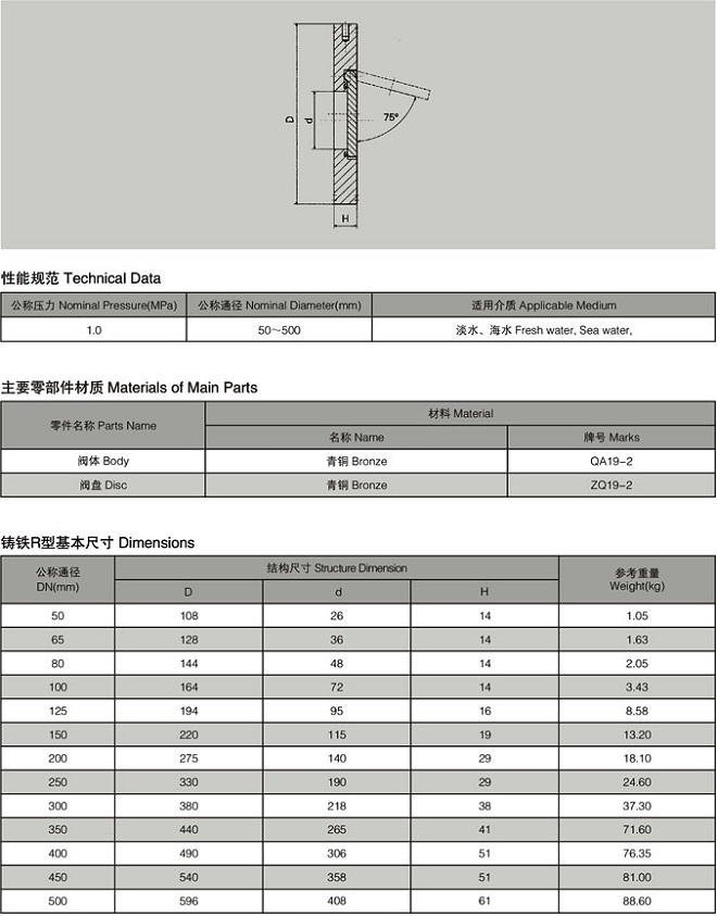船用DIN型德标碳钢单向阀(图1)