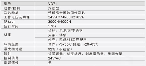 船用电动法兰压力调节阀(图1) 船用电动二通调节阀