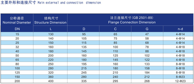 船用外螺纹球阀 船用外螺纹球阀