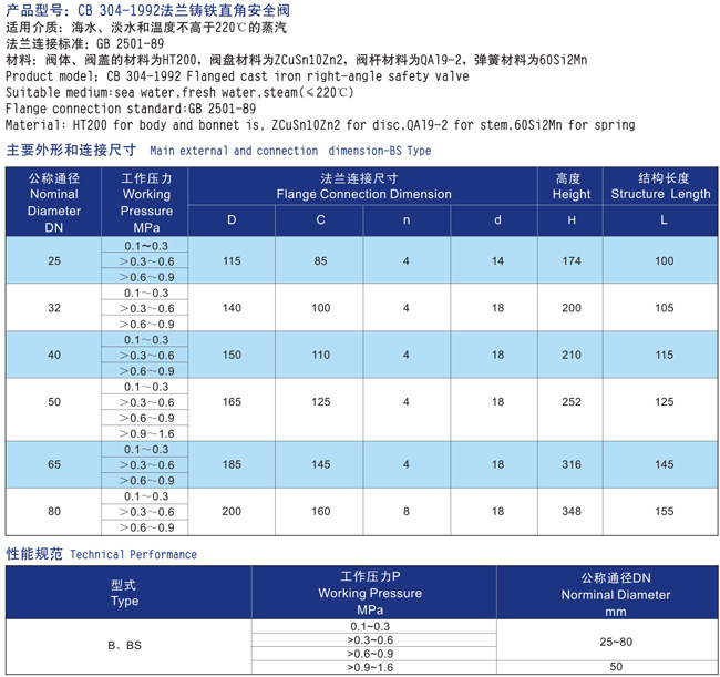 船用压力释放阀CB/T3843-2000(图1) 船用压力释放阀CB/T3843-2000(图2)