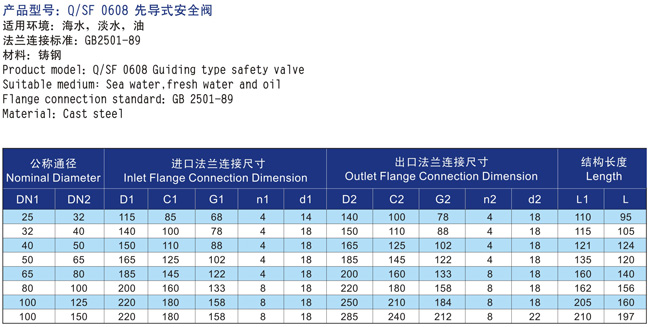 船用先导型安全阀(图2) 船用先导型安全阀(图2)